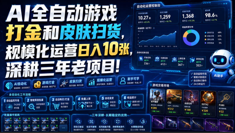 AI全自动游戏打金和皮肤扫货，规模化运营日入10张，深耕三年老项目！【揭秘】-御文网