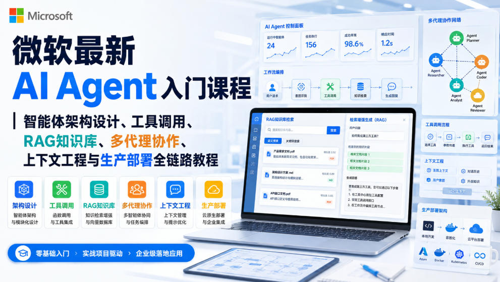 微软最新AI Agent入门课程｜智能体架构设计、工具调用、RAG知识库、多代理协作、上下文工程与生产部署全链路教程【英文】-御文网