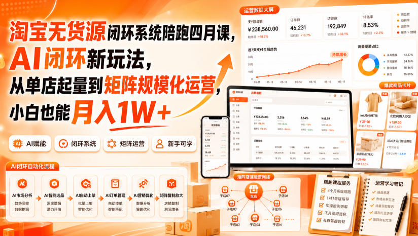 淘宝无货源闭环系统陪跑四月课，AI闭环新玩法，从单店起量到矩阵规模化运营，小白也能月入1W+-御文网