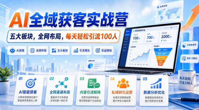 AI全域获客实战营，五大板块，全网布局，每天轻松引流100人-御文网