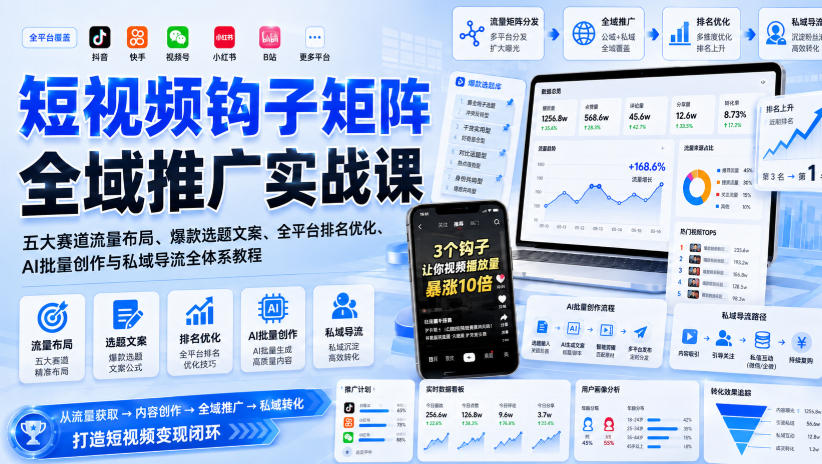 短视频钩子矩阵全域推广实战课|五大赛道流量布局、爆款选题文案、全平台排名优化、AI批量创作与私域导流全体系教程-御文网