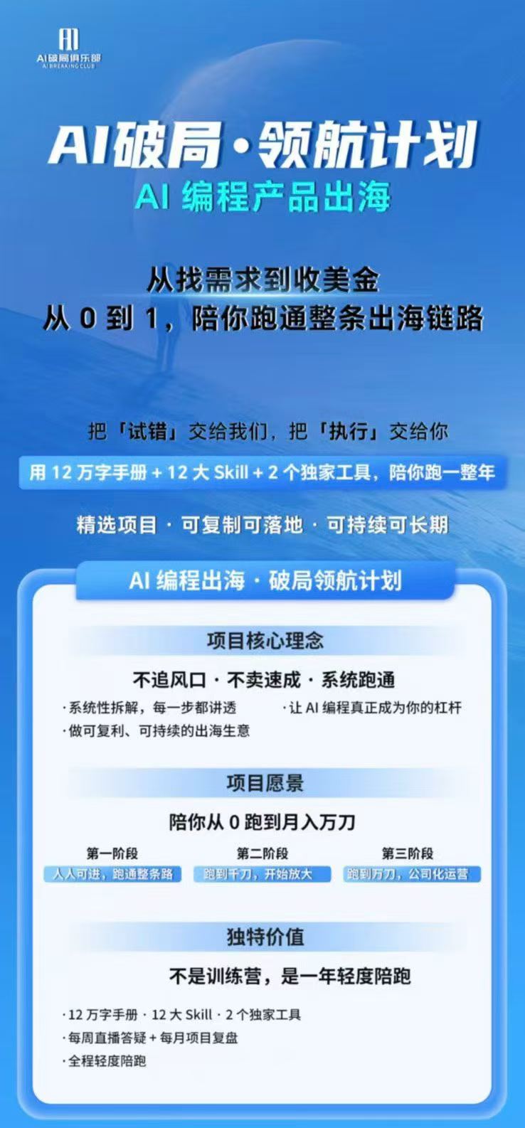 图片[1]-AI编程产品出海领航计划-更新：12万字手册+12大Skill+2个独家工具，从找需求到上线收美金跑通全链路-御文网
