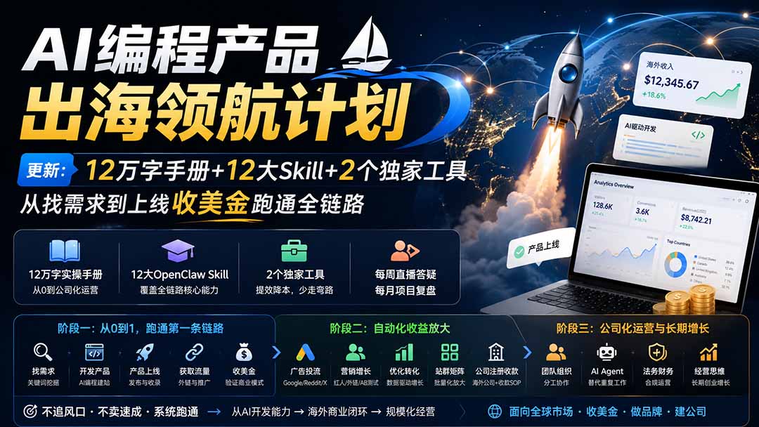 AI编程产品出海领航计划-更新：12万字手册+12大Skill+2个独家工具，从找需求到上线收美金跑通全链路-御文网