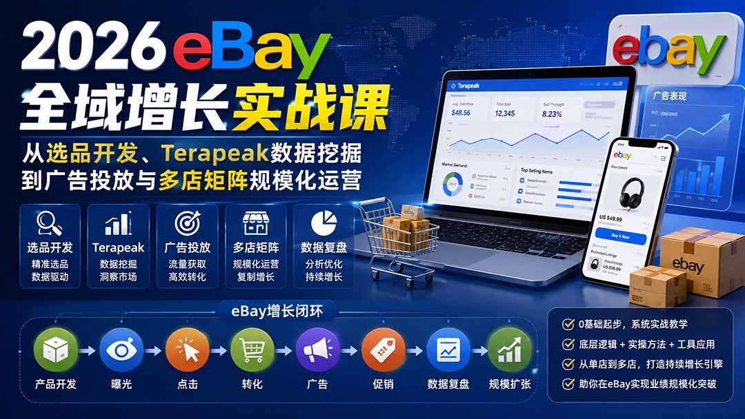 2026-Vincent eBay全域增长实战课-无水印：从选品开发、Terapeak数据挖掘到广告投放与多店矩阵规模化运营-御文网