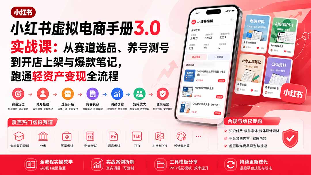 小红书虚拟电商手册3.0实战课：从赛道选品、养号测号到开店上架与爆款笔记，跑通轻资产变现全流程-御文网