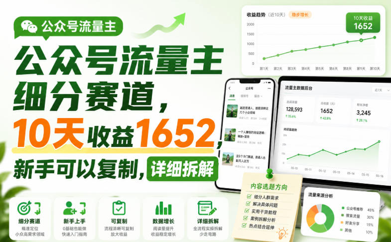 公众号流量主细分赛道，10天收益1652，新手可以复制，详细拆解-御文网