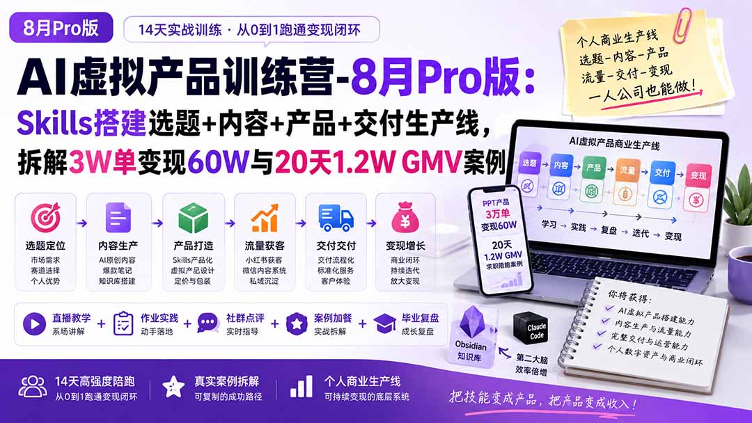 AI虚拟产品训练营-8月Pro版-更新：Skills搭建选题+内容+产品+交付生产线，拆解3W单变现60W与20天1.2W GMV案例-御文网