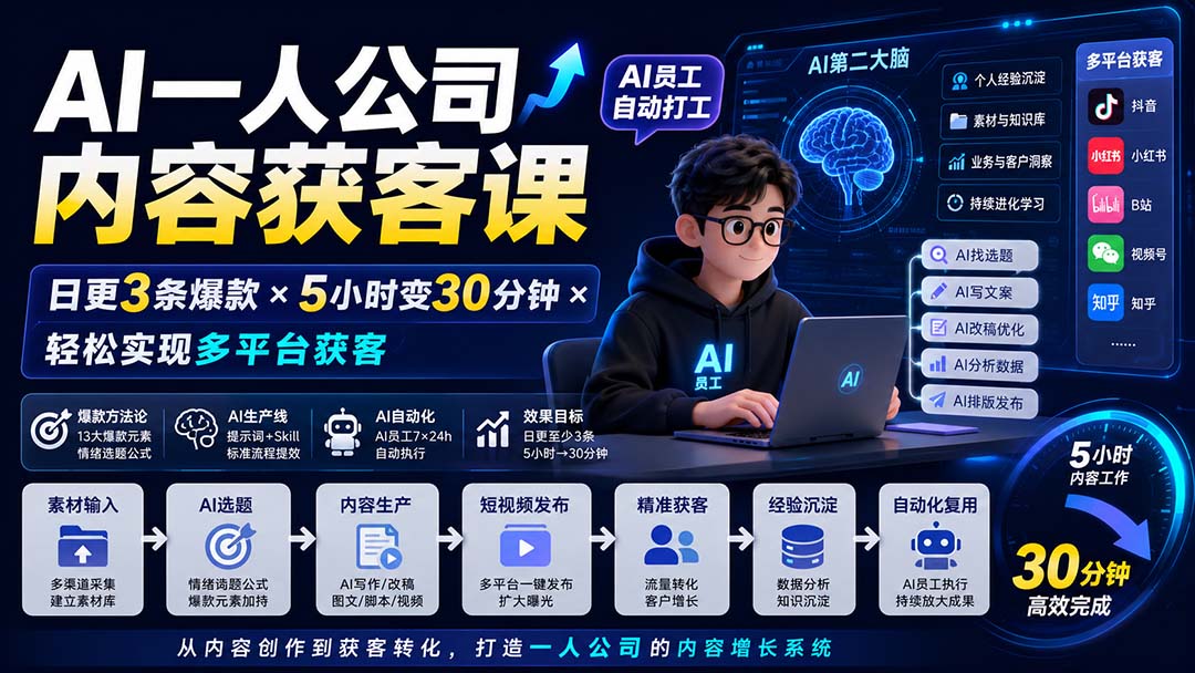 AI一人公司内容获客课-更新8月：日更3条爆款×5小时变30分钟×AI员工自动打工，轻松实现多平台获客-御文网