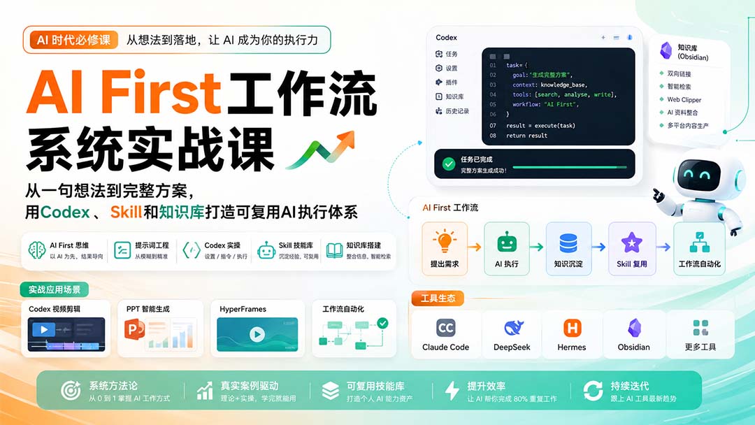 AI First工作流系统实战课：从一句想法到完整方案，用Codex、Skill和知识库打造可复用AI执行体系-御文网