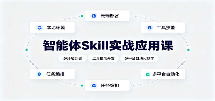 智能体Skill实战应用课:多环境部署,工具技能开发,多平台自动化教学-御文网