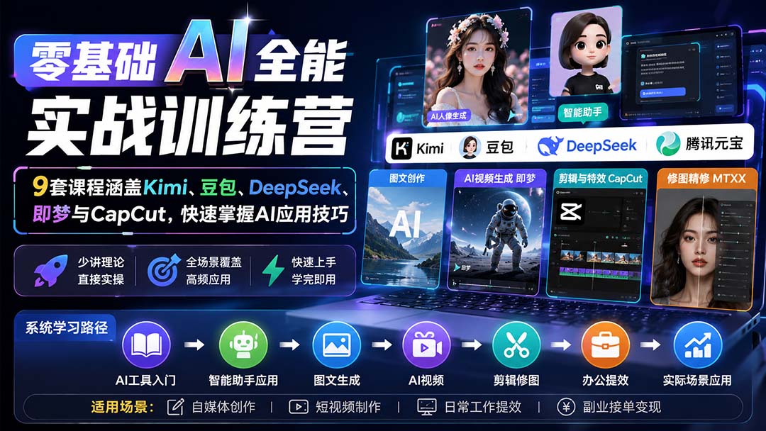 零基础AI全能实战训练营：9套课程涵盖Kimi、豆包、DeepSeek、即梦与CapCut，快速掌握AI应用技巧-御文网