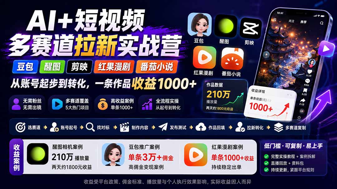 AI+短视频多赛道拉新实战营：豆包+醒图+剪映+红果漫剧+番茄小说，从账号起步到转化，一条作品收益1000+-御文网