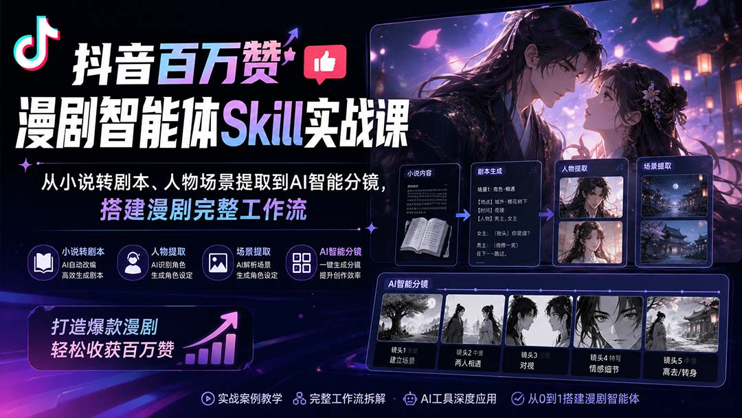 抖音百万赞漫剧智能体Skill实战课：从小说转剧本、人物场景提取到AI智能分镜，搭建漫剧完整工作流-御文网