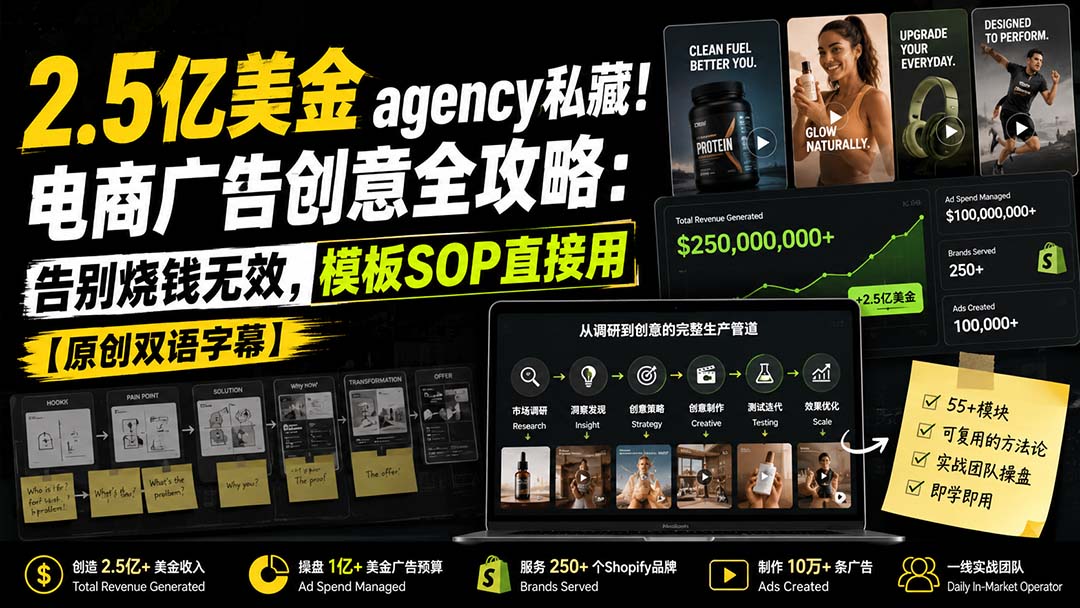 2.5亿美金agency私藏！电商广告创意全攻略：告别烧钱无效，模板SOP直接用【原创双语字幕】-御文网