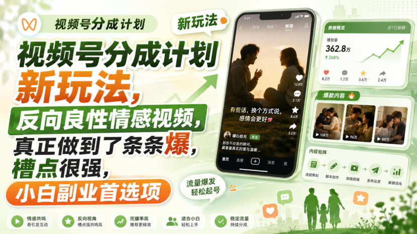 视频号分成计划新玩法,反向良性情感视频,真正做到了条条爆,槽点很强,小白副业首选项-御文网