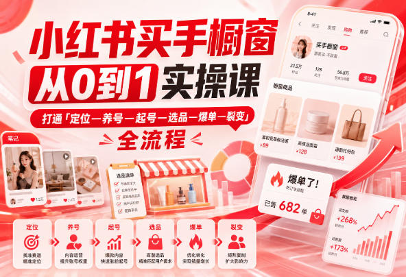 小红书买手橱窗从0到1实操课，打通「定位—养号—起号—选品—爆单—裂变」全流程-御文网