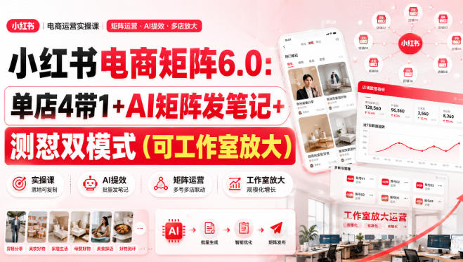 小红书电商矩阵6.0：单店4带1+AI矩阵发笔记+测怼双模式(可工作室放大)-御文网
