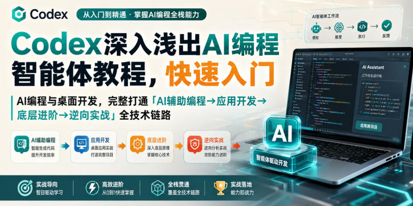 Codex深入浅出AI编程智能体教程,快速入门AI编程与桌面开发,打通「AI辅助编程→应用开发→底层进阶→逆向实战」全技术链路-御文网