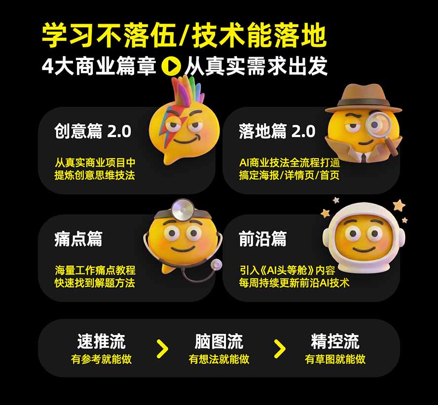 图片[2]-电商头等舱AI设计全能进阶2026新课：PS+即梦+Nano Banana+ComfyUI，从产品精修到详情页全案设计-御文网