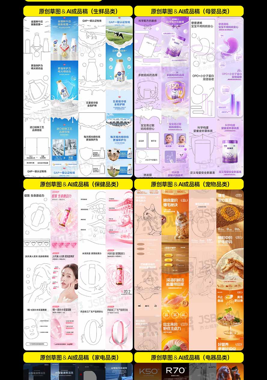 图片[7]-电商头等舱AI设计全能进阶2026新课：PS+即梦+Nano Banana+ComfyUI，从产品精修到详情页全案设计-御文网