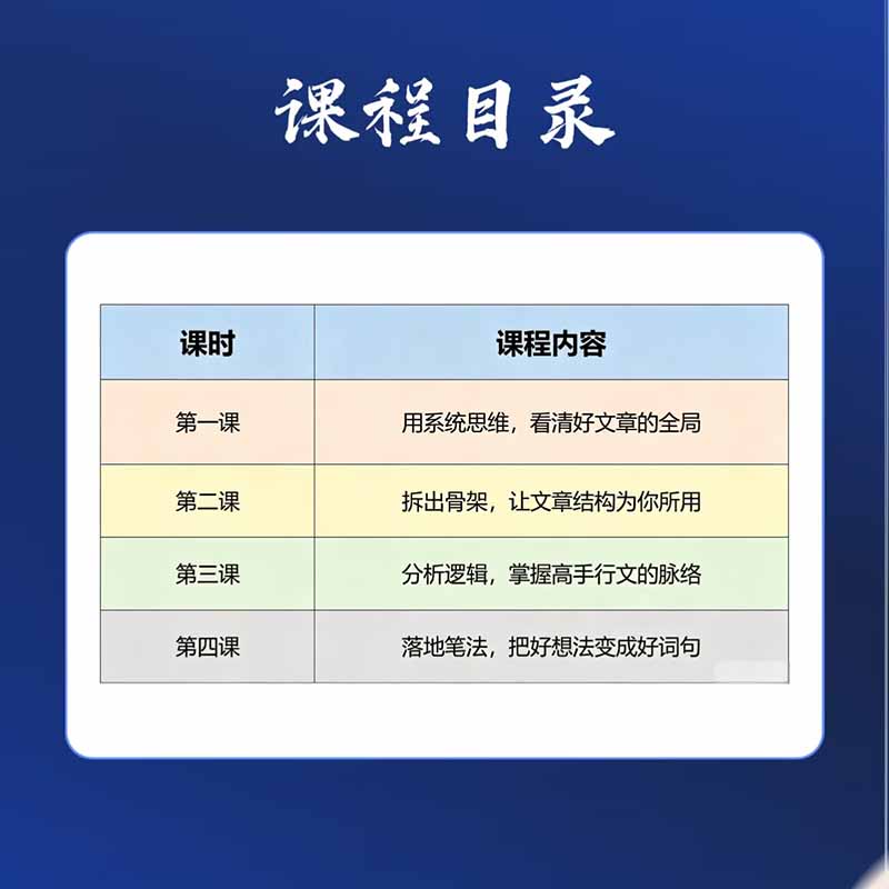 图片[1]-15天爆文拆解写作实战训练营：从看懂好文章到拆出结构逻辑，再到模仿高手笔法，建立系统写作方法体系-御文网