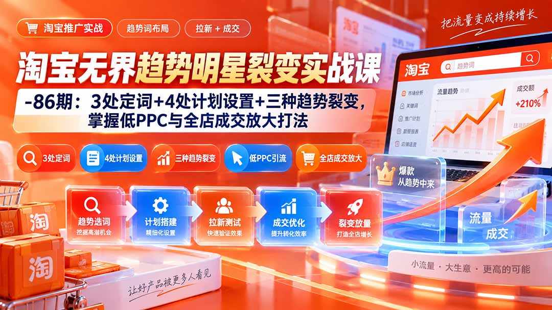 淘宝无界趋势明星裂变实战课-86期:3处定词+4处计划设置+三种趋势裂变,掌握低PPC与全店成交放大打法-御文网
