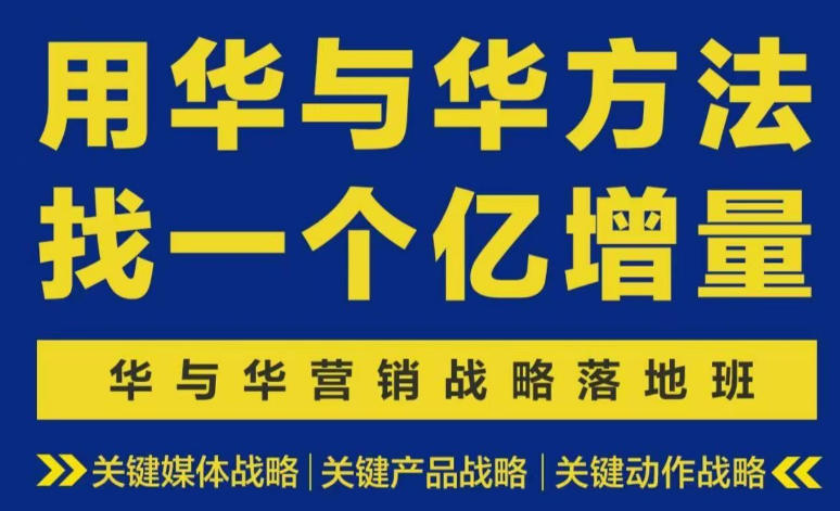 营销战略落地班2026年6月线下课，关键媒体战略|关键产品战略|关键动作战略-御文网