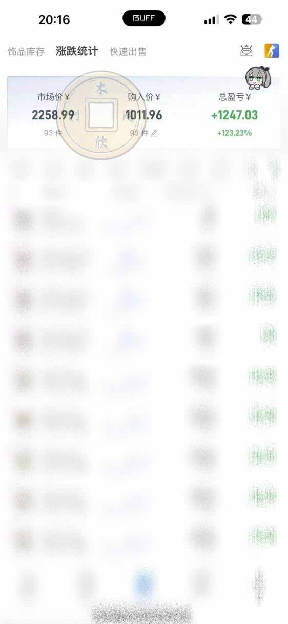 图片[1]-CS2饰品搬砖，每轮收益为采购本金的10%+，综合月化为20-30%，稳健型副业-御文网