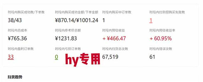发游戏搬砖賺钱计划,日入1k+,普通人利用空闲时间就能做!【揭秘】