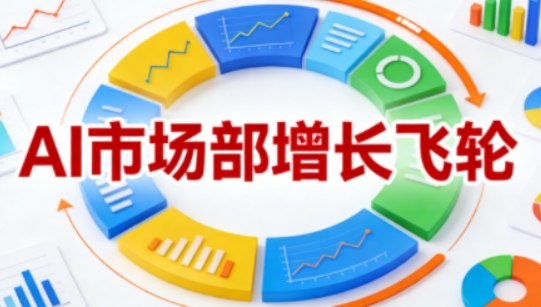 AI市场部增长飞轮，从1-100的电商内容提效实战，让优质内容成为你的流量引擎(更新2026年9月)-御文网