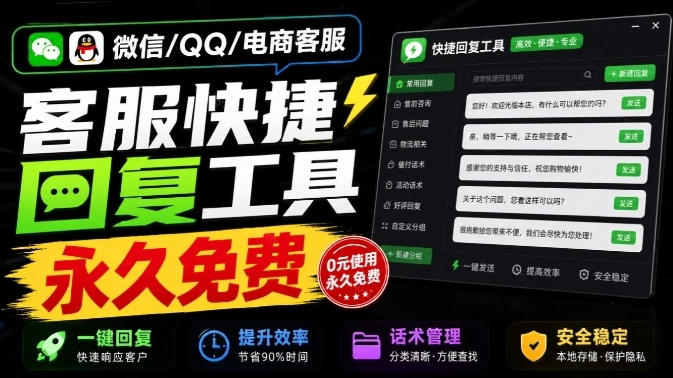 微信/QQ/电商客服快捷回复工具,支持多平台话术库与一键发送,永久免费,使用简单!易歪歪-御文网