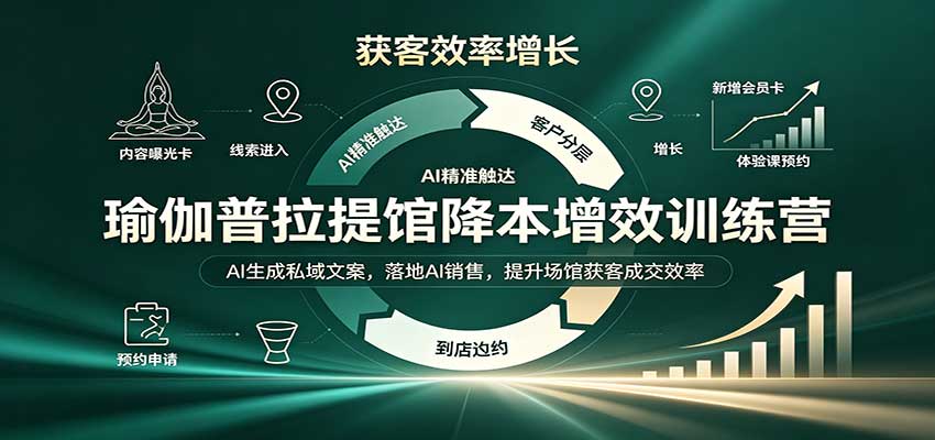 瑜伽普拉提馆降本增效训练营：AI生成私域文案，落地AI销售，提升场馆获客成交效率-御文网