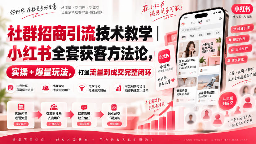 社群招商引流技术教学|小红书全套获客方法论,实操+爆量玩法,打通流量到成交完整闭环-御文网