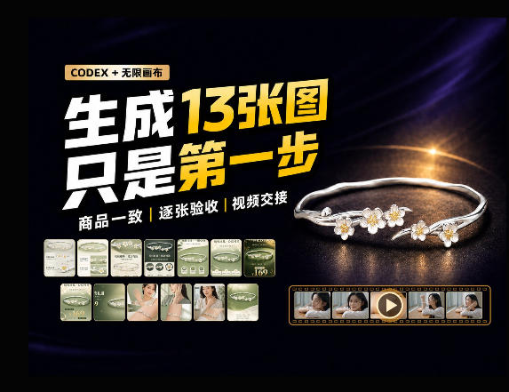 一张商品图，跑出13张电商图和15秒视频方案：这套Skill到底怎么工作？-御文网