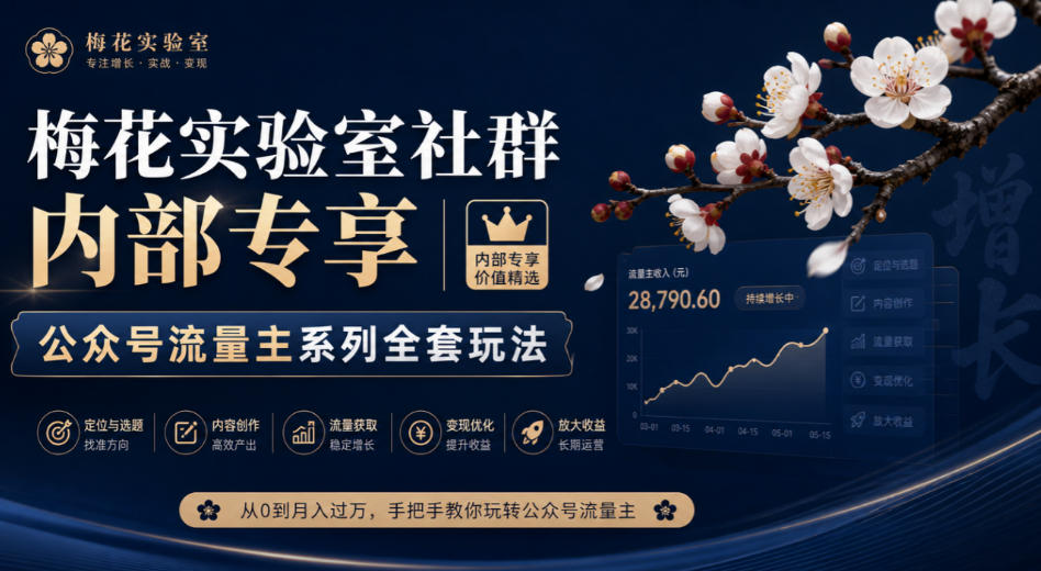梅花实验室社群内部专享-公众号流量主系列全套玩法-御文网
