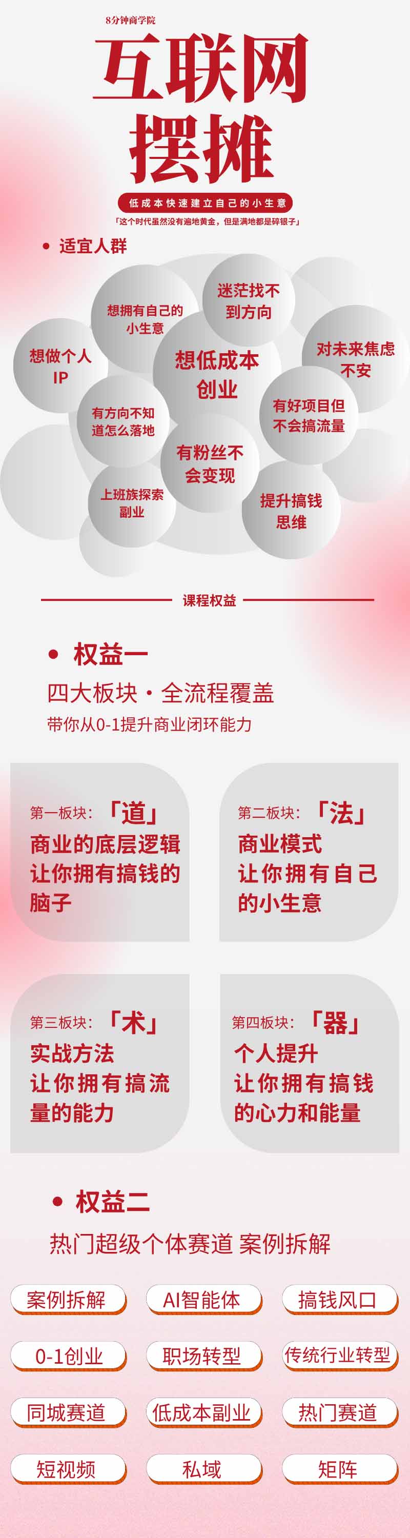 图片[1]-AI+新个体创业必修课-更新0922｜道法术器｜商业逻辑·小红书流量·AI智能体｜低成本打造个人变现小生意全套教学-御文网