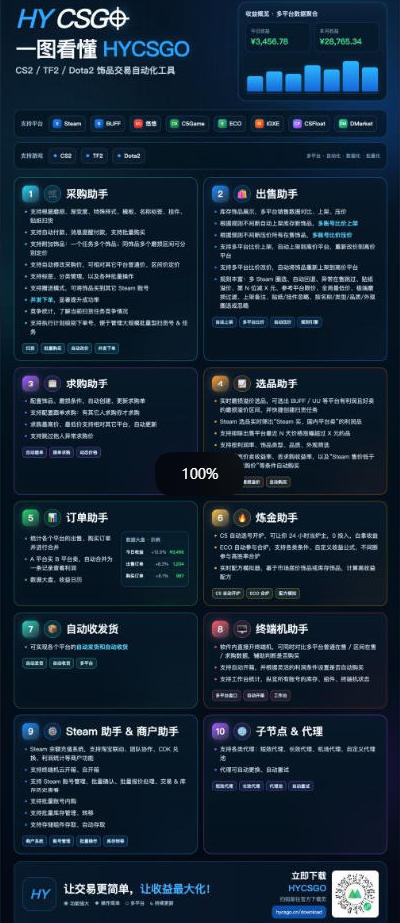 图片[2]-三款AI自动化游戏副业，日入千元，可批量矩阵操作适合新手小白！-御文网