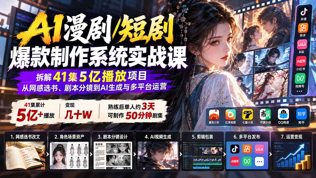 AI漫剧/短剧爆款制作系统实战课：拆解41集5亿播放项目，从网感选书、剧本分镜到AI生成与多平台运营-御文网