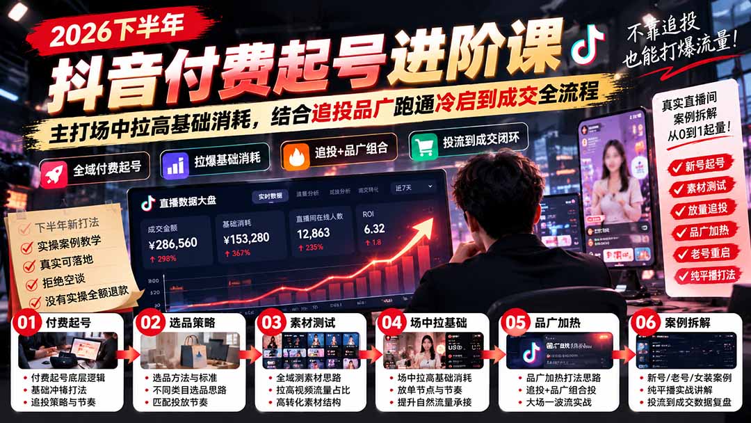 2026下半年抖音付费起号进阶课:主打场中拉高基础消耗,结合追投品广跑通冷启到成交全流程-御文网