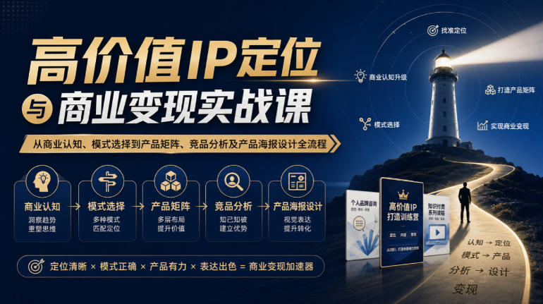 【无水印】高价值IP定位与商业变现实战课，从商业认知、模式选择到产品矩阵、竞品分析及产品海报设计全流程-御文网