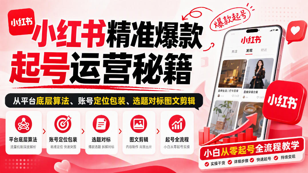 小红书精准爆款起号运营秘籍，从平台底层算法、账号定位包装、选题对标图文剪辑，小白从零起号全流程-御文网