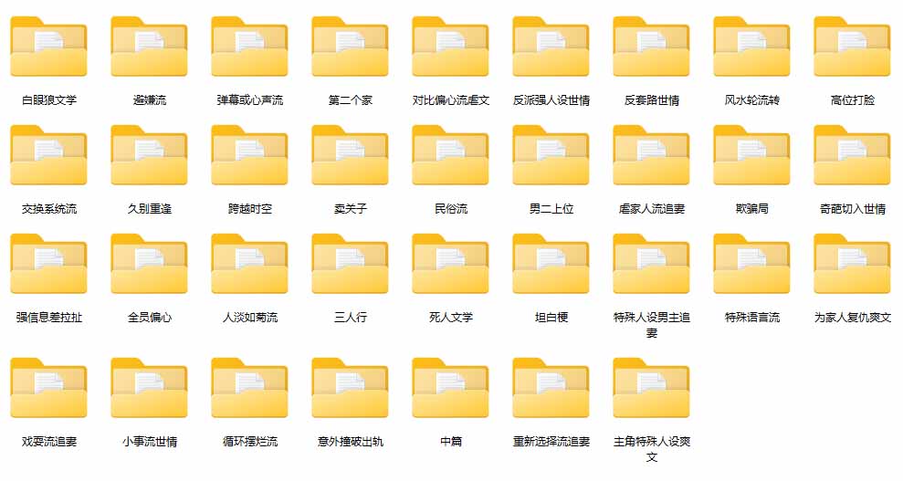 图片[1]-某社群百人拆文交流群付费资源-更新0929：千本爆款短篇拆解+每日拆文案例+网感训练+原创写作方法-御文网