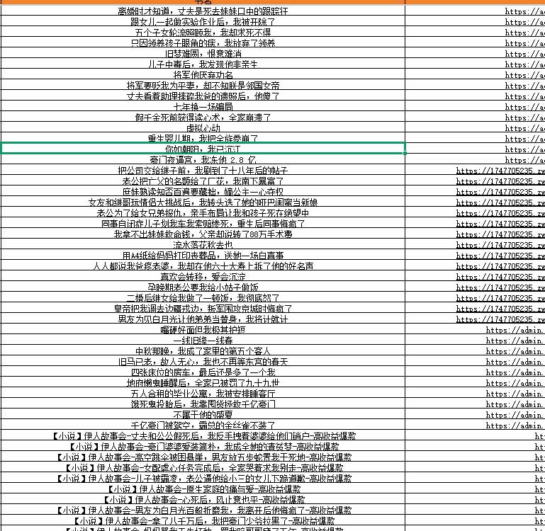 图片[4]-某社群百人拆文交流群付费资源-更新0929：千本爆款短篇拆解+每日拆文案例+网感训练+原创写作方法-御文网