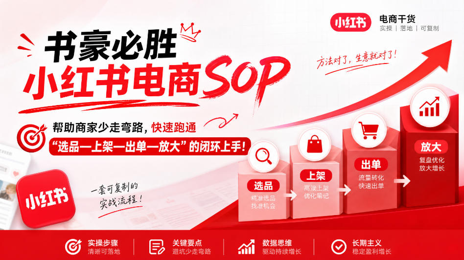 书豪必胜小红书电商sop，帮助商家少走弯路，快速跑通”选品—上架—出单—放大”的闭环(更新9月)-御文网