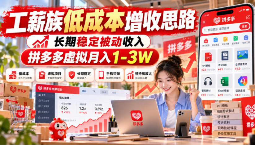工薪族低成本增收思路,长期稳定被动收入,拼多多虚拟月入1-3W-御文网