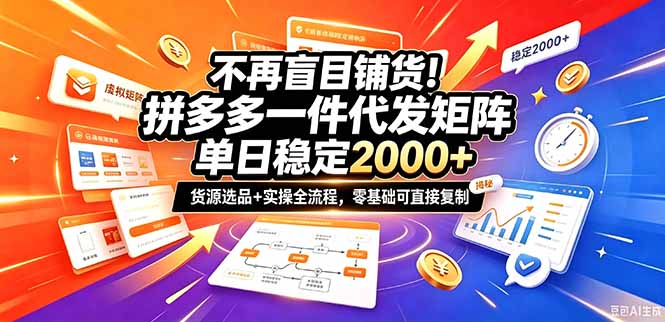 不再盲目铺货！拼多多一件代发矩阵落地攻略，提供优质货源店铺运营全流程，零基础可直接复制-御文网